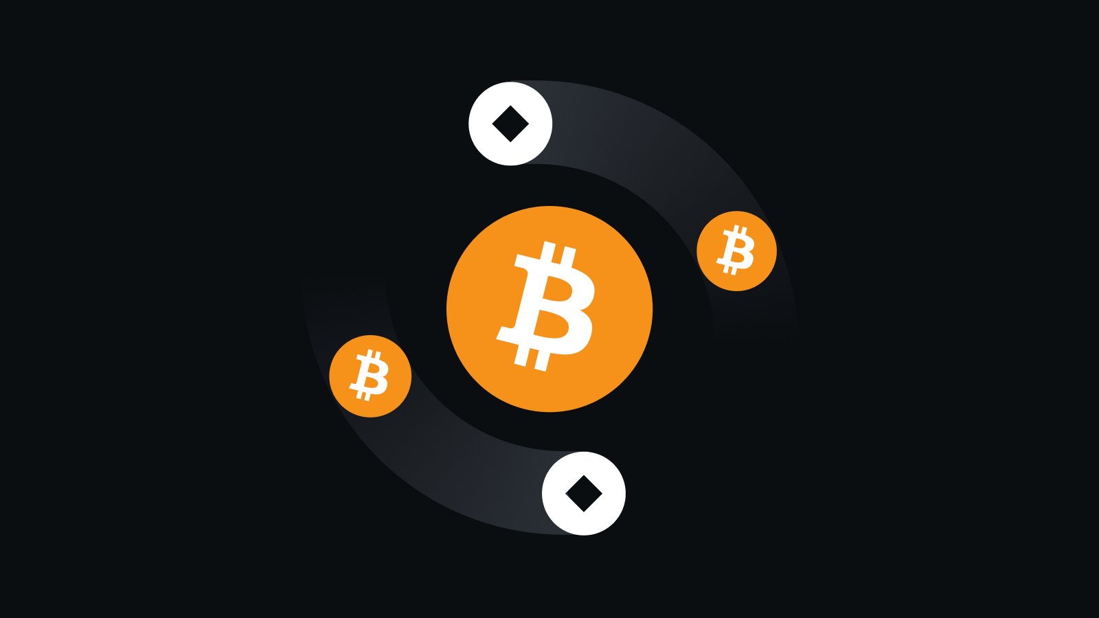 极致体验，安全无忧